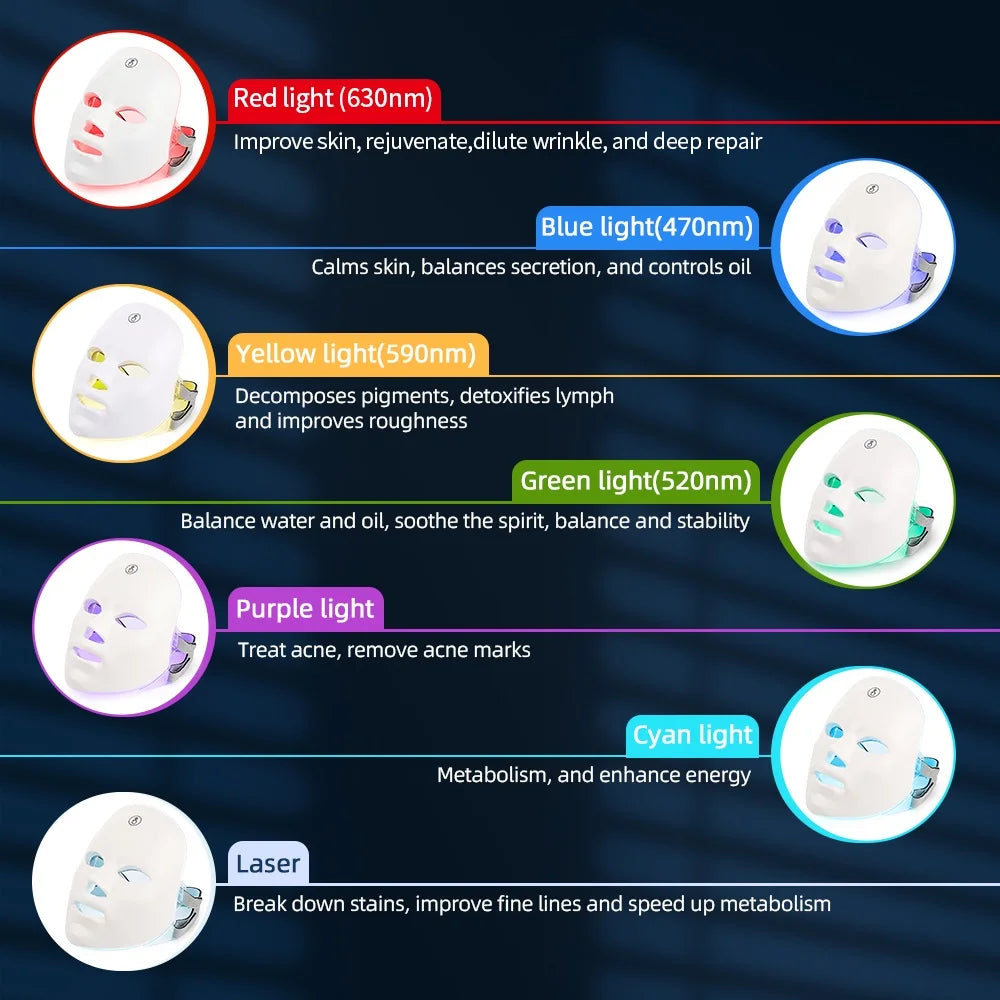 Rechargeable LED Photon Facial Mask - Image 2